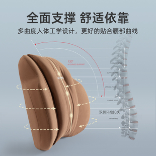 透气靠背 汽车腰靠车载座椅护腰靠垫车用腰枕记忆棉靠N枕腰垫四季