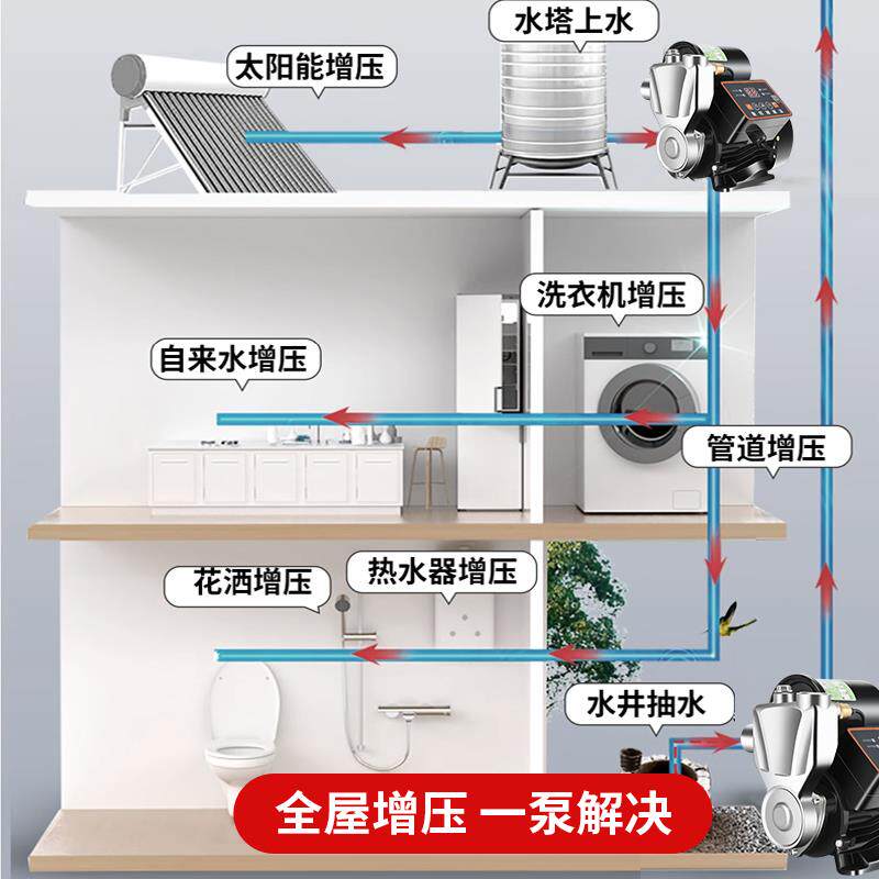 新款家用不锈钢增压泵全自动自来水自吸泵抽水泵太阳能热水器包邮