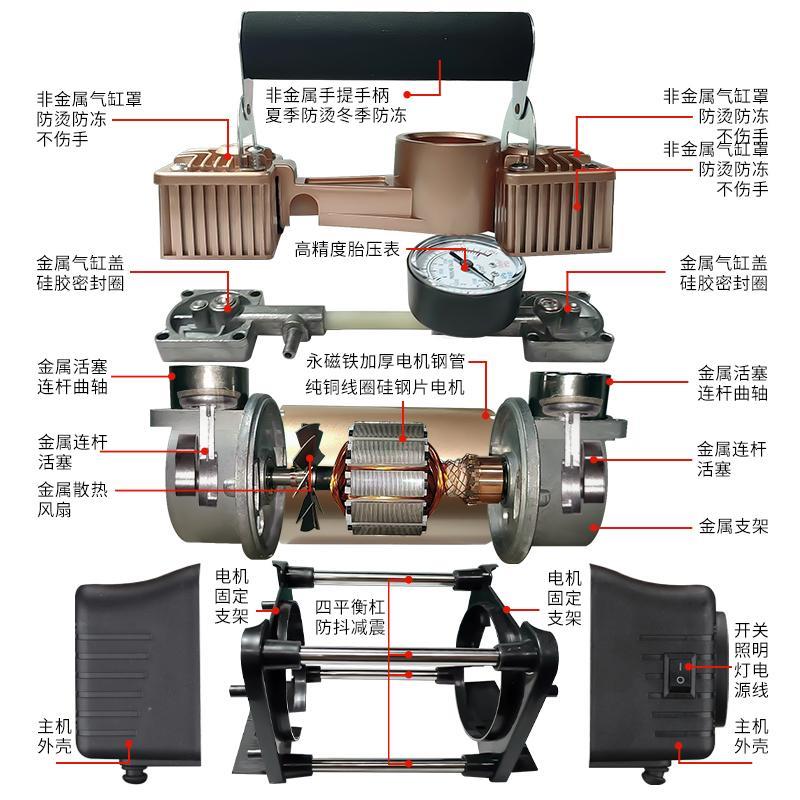 新款艾玛小刀用电瓶车充气泵双缸48v60v72v电动三轮车车真空包邮