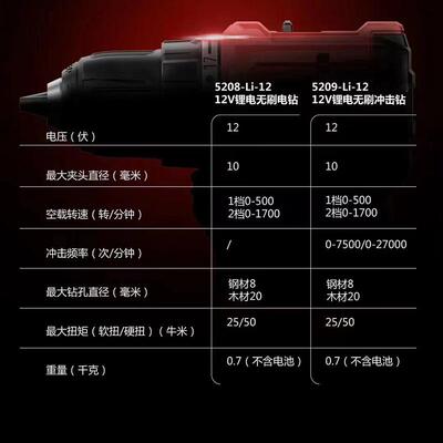 新款冲击钻5209Q无刷3.0AH充电式电钻电动螺丝起子锂包邮
