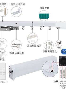 iwindow 智能电动窗帘电机开合帘电机485协议酒店