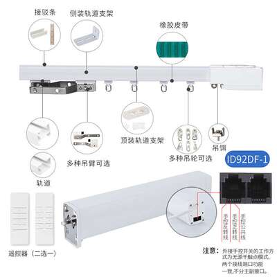 iwindow 智能电动窗帘电机开合帘电机485协议酒店