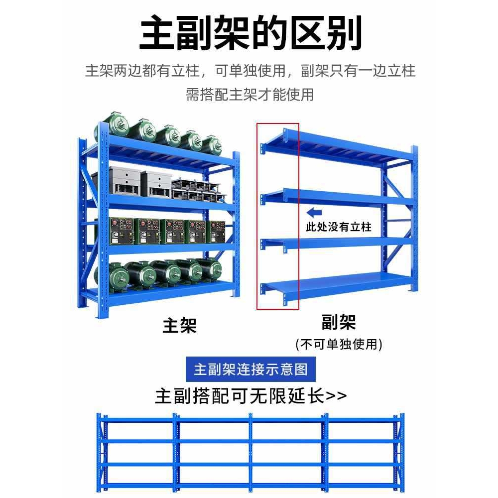 加厚仓储仓库货架多层快递超市家用地下室置物架重型展示货物铁架