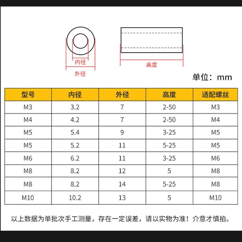 绝缘间隔柱塑料垫片ABS直通管加长垫高隔离柱圆孔尼龙套管M3-M12,搬运/仓储/物流设备,机械式停车设备（立体停车库）,淘宝优惠券,粉丝福利购,淘宝优惠卷