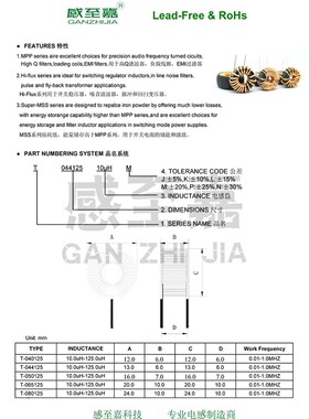 磁环电感黑色铁硅铝环形线圈扼流圈滤波40125 44125 50125 65125