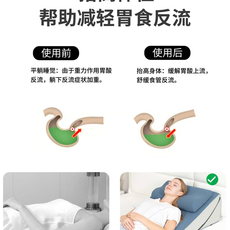 孕妇床头靠垫大靠背三角枕垫靠枕半躺H斜坡垫胃食管防反流孕妇软