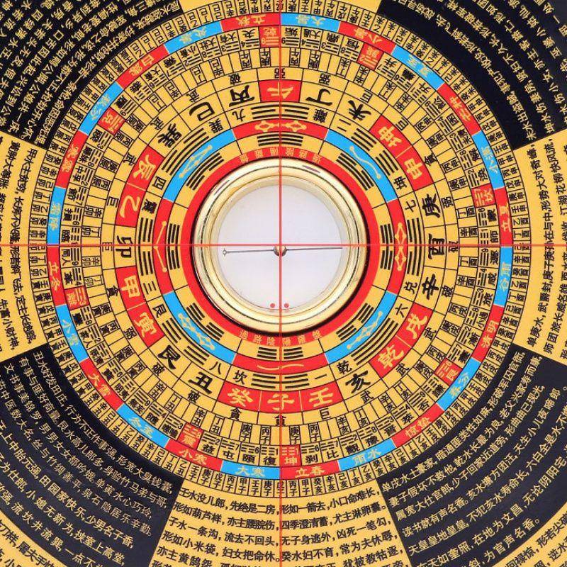 罗盘风3水盘高精大天崇道堂九GPX9寸池1层罗度盘