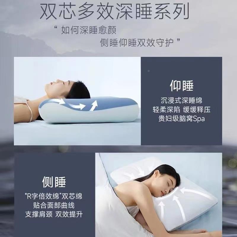 YIY店款星球枕酒弹pro双芯零压力回深睡记忆枕芯慢枕头双芯护颈枕