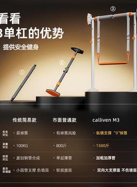 杠家用室内引单向体上器家庭JY85BpsG门单上杠免打孔落地成人拉伸
