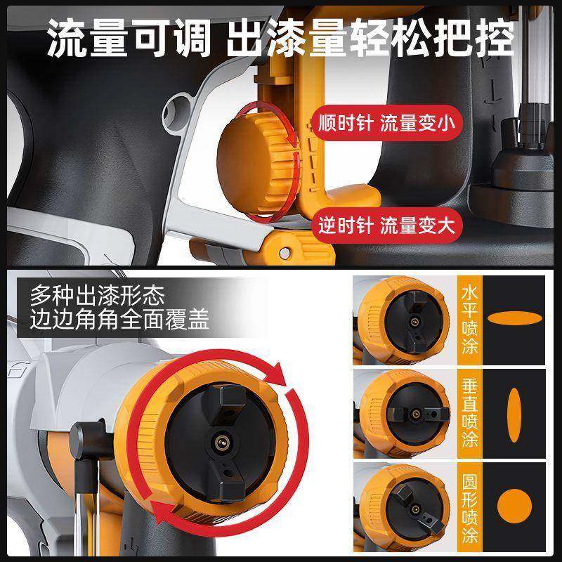 邦他电14117动喷喷漆家喷墙乳胶漆涂料涂机用油喷漆墙面喷漆机,玩具/童车/益智/积木/模型,其它,淘宝优惠券,粉丝福利购,淘宝优惠卷