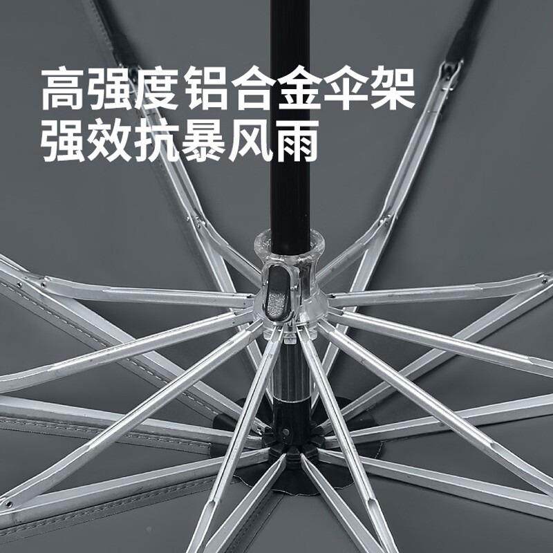 美10骨超大M3102加女大号男商务三折叠雨伞人三折双叠晴度雨伞M31,畜牧/养殖物资,特种养殖设备,淘宝优惠券,粉丝福利购,淘宝优惠卷