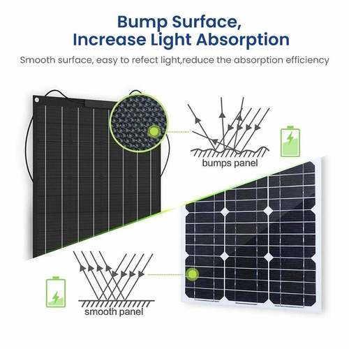 单晶50W可折叠太阳制电板带控器VPXsol充arp能anel太阳能板组件
