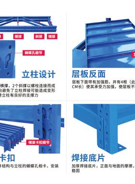 中仓储货架仓库展示架铁架子置物架家用型型置储物铁轻架AWI物架