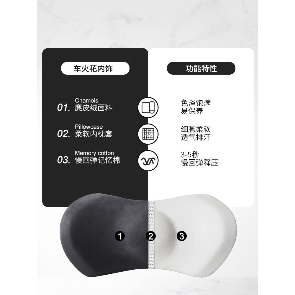 靠靠汽车垫腰垫腰车用靠枕腰枕护腰腰托车驾驶靠背车82866内载头