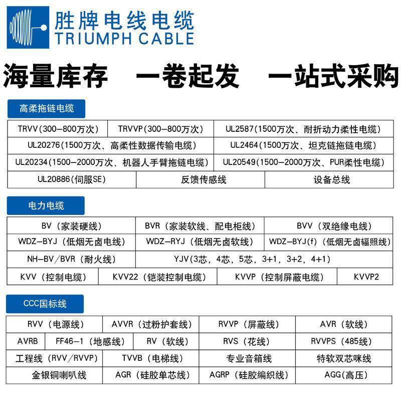国标RVV多芯护套30905线线2~10芯空套电线电器不设备连接整卷源间