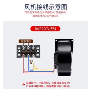 工频离心风机FLJJ小型抽风机气模鼓风机工业排气风扇V