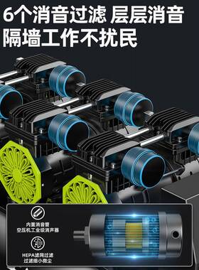 空携压机静CPI音无气木泵小型220v工业级空气压缩机便工高压油打