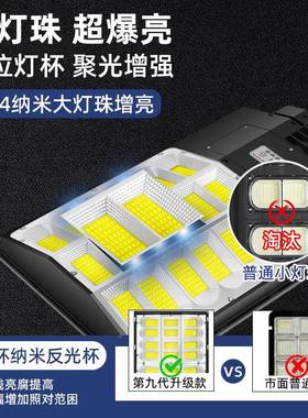 一体化太阳能路灯人体感应太阳能庭g院灯户外TYN-GH13用ledsolarl