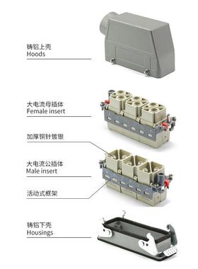 10A大电流矩形重载连接器接2/4/6/12针线端子公ZXF母对8接航/空插
