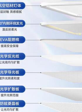 顶护眼无客厅吸灯缝灯隙大41916厅主灯简约超薄全光谱卧室全屋套