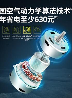 卡赫吹干2机AB8吹地机商用除吹风机酒店地板地毯地面湿AB8659330B