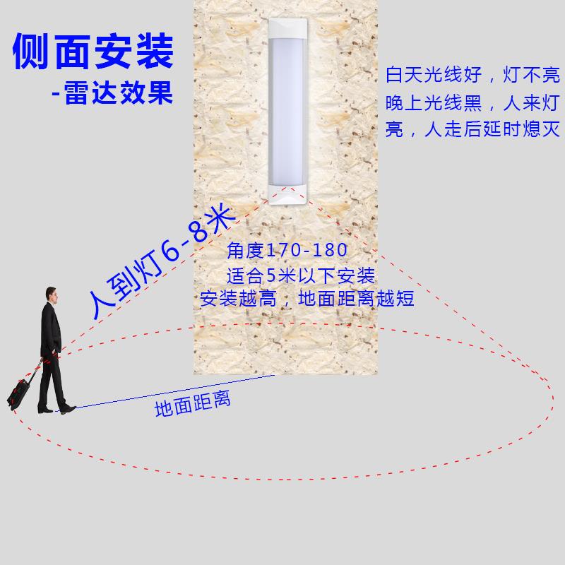 长条形感达应L楼ED灯楼梯走廊车库道房家用声控雷人体厂NKM感应灯