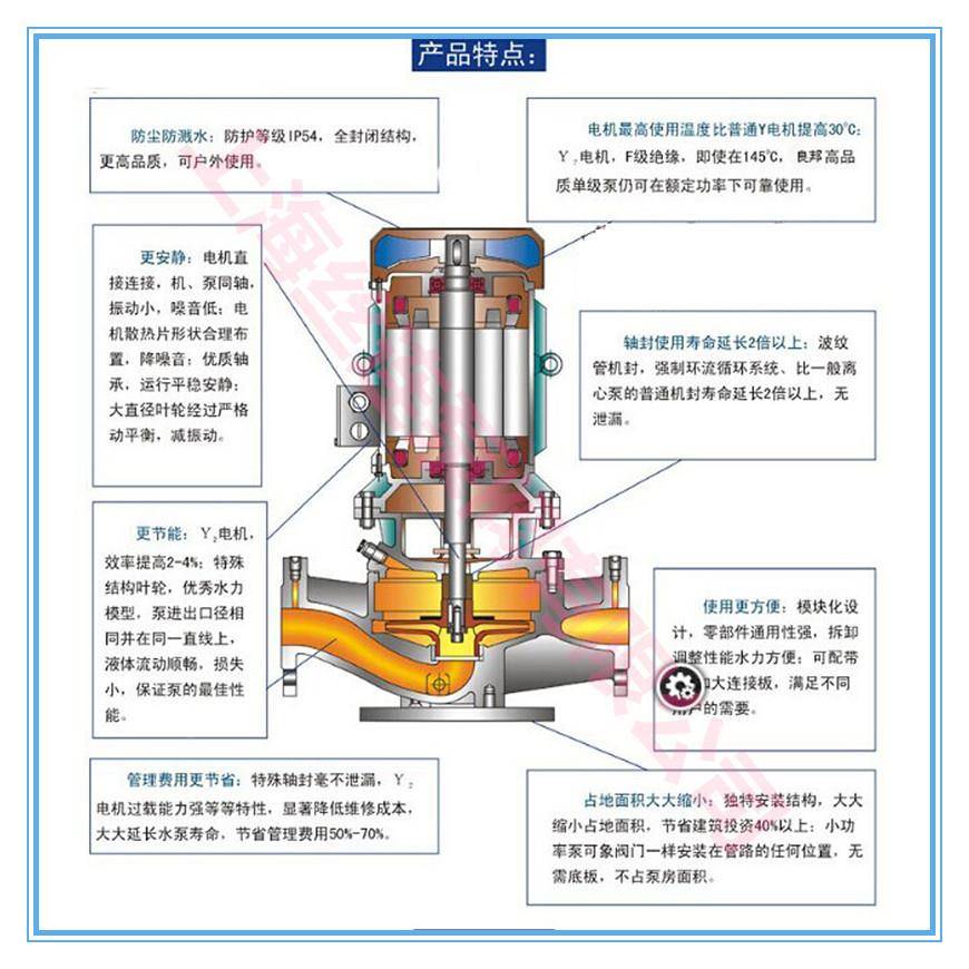 直销I心SG0-00(I立式管道1离泵4立式离心泵耐高温GEC热水循环泵包
