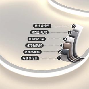 云朵吸頂燈智能護眼燈具組合全屋套餐 奶油風極簡客廳主燈新款