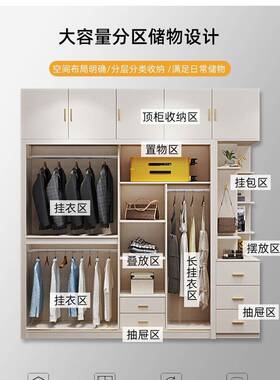 层板衣橱门家21771用拉门轻多层板柜子木卧室衣柜实移门推拉门奢