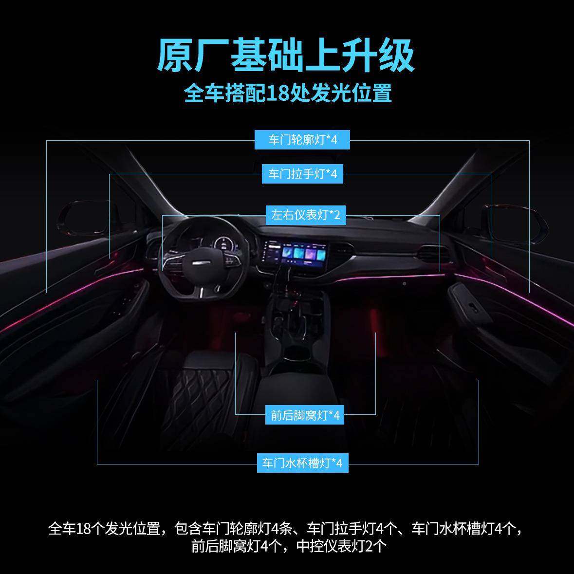 汽车氛围灯饰幻彩LED256色APP控制免接线控声装节81647奏全彩RGB