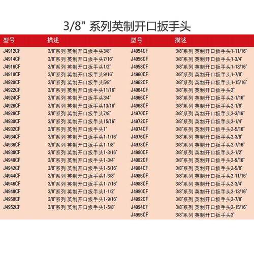 1头0MM系列英制扳开口扳手头38英制开口手1/-3/16寸J4BBX938CF