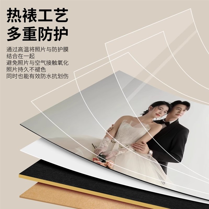 婚纱照放大挂墙定制相框窄边框3648寸相片卧室床头全家福打印制作