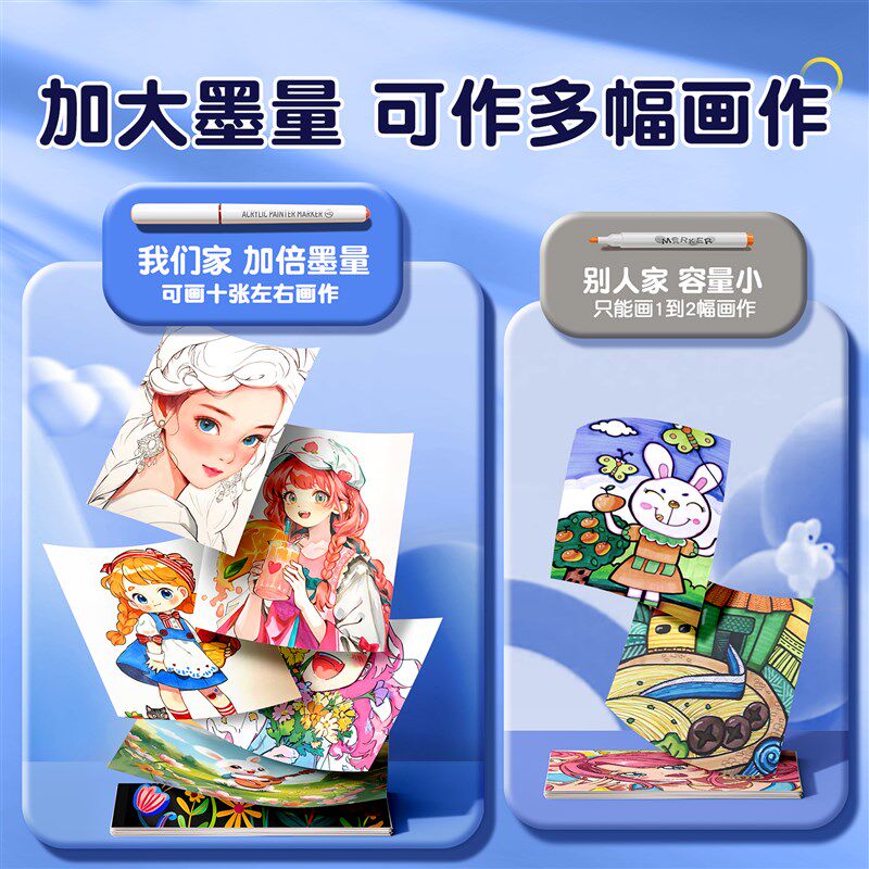 蓝果直液式丙烯马克笔软头绘画画笔全套小学生美术专用36色不透色