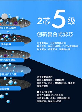 精选Waterdrop迷你型反渗透直饮机净水器橱下式纯水机RO机WG2