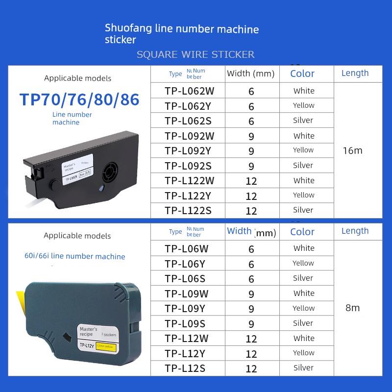朔方线机Tp70/76I/60I/66I不干胶Tp-L092W/Y9Mm白/黄朔方不干胶