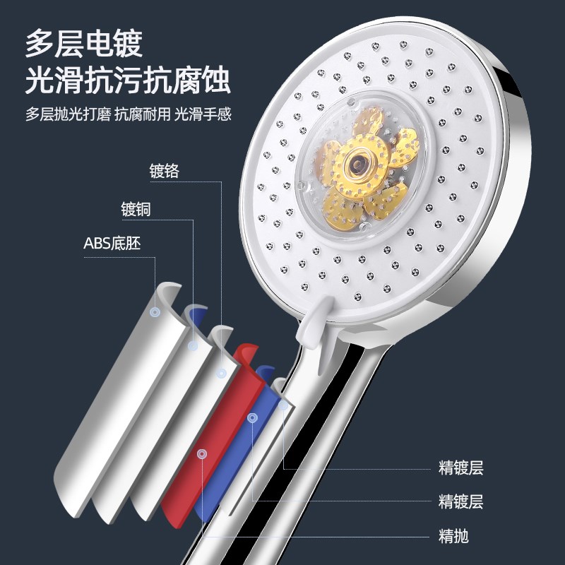 大面板三档涡轮增压淋浴花洒喷头增压大出K水量浴室洗澡淋雨沐浴