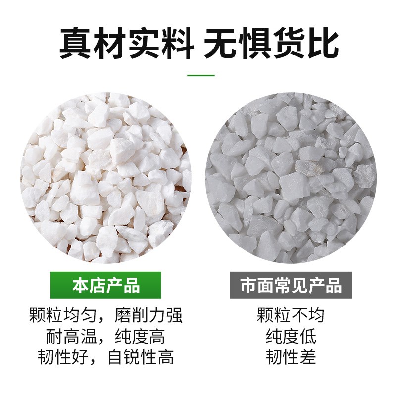 白刚玉砂喷砂机专用沙高硬度耐y高温除锈翻新抛光玻璃氧化铝粉磨
