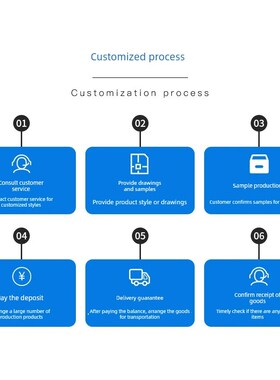 J-Xxu01/03/61-62 63宝塔64连接器122 123 124 153 154 194 196 2