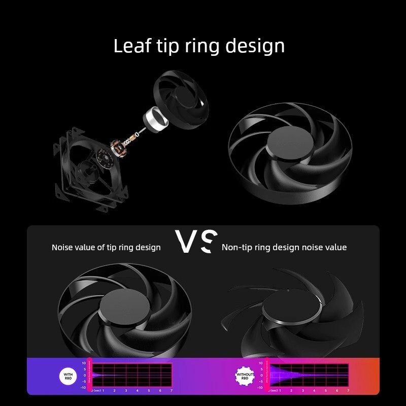 酷冷至尊 莫比乌斯120VX电脑散热器水冷机箱风扇静音散热无光静音