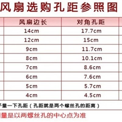 全新JX6015B1 6015 14V 6CM 机箱电源电脑散热风扇 散热风扇