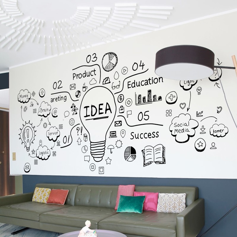idea灯泡g创意墙贴励志办公室公司文化墙团队业绩成功图贴纸贴画