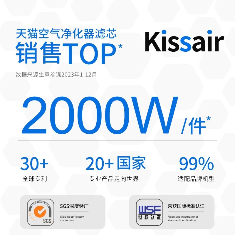 适配大金中央空调过滤网VRV-uP系列FJJDP63APP滤芯CN-EMV-C