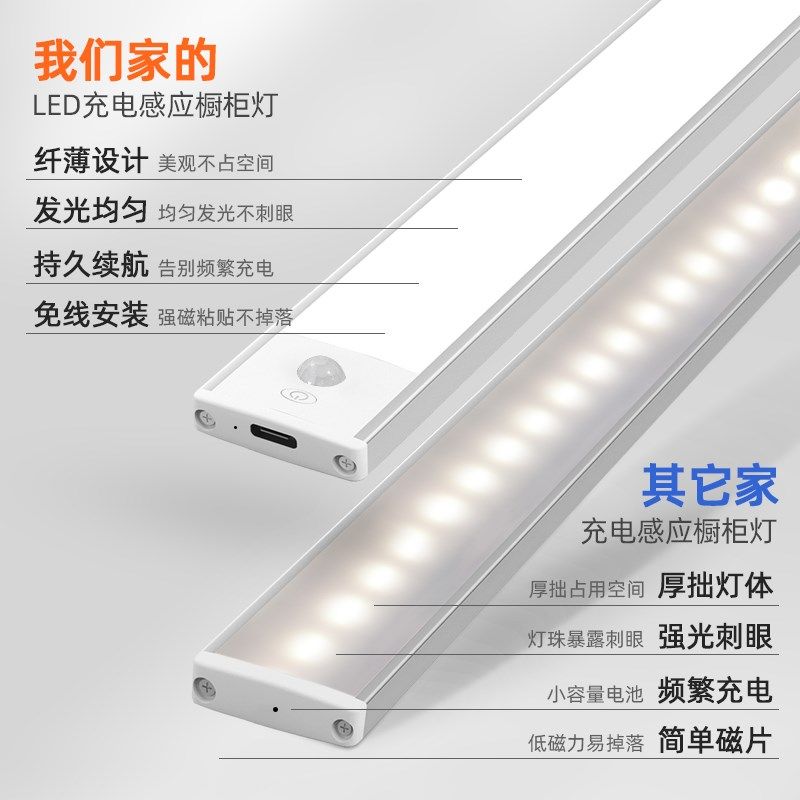 led智能人体免布线灯带自粘感应无线充电款展示橱柜衣柜酒柜灯条