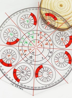 八宅二十四山立极尺高精度透明罗盘测量绘图尺24山户型布局立极规