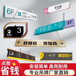 商场吊牌灯箱地下车库指示牌卫生间收银台医院双面发光导向牌