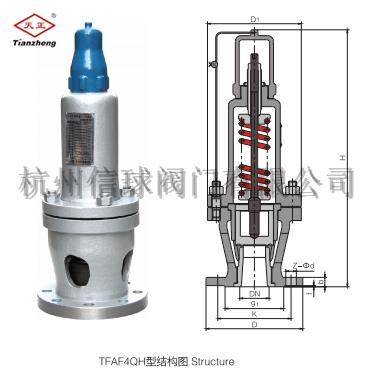 中国天正TFA4QH-10C碳钢铸钢安全阀风机系统专用设备超压保护装置