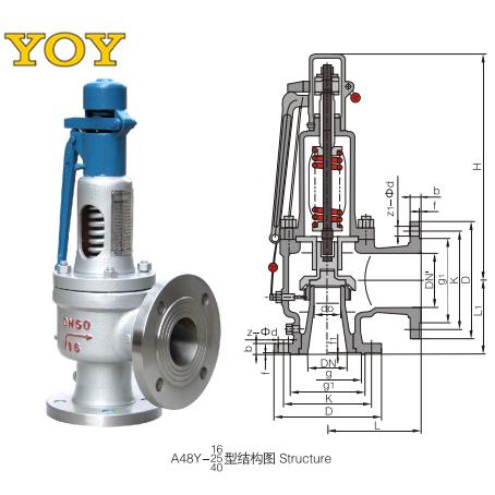 YOY中国永一A48Y-16/25/40C带扳手弹簧全启式安全阀门/蒸汽/空气