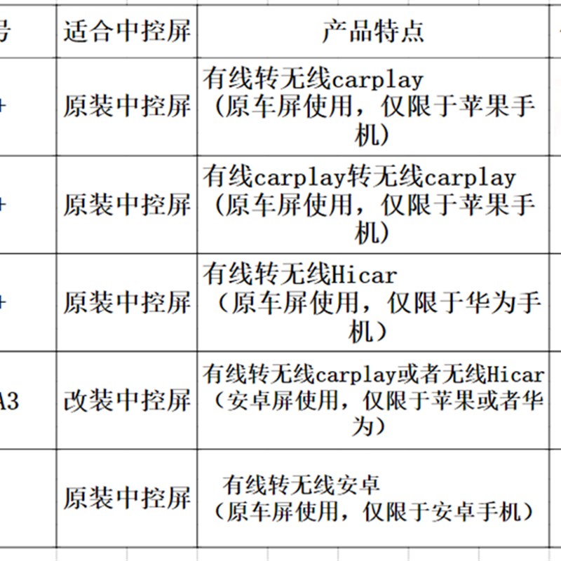 金杯快运小海狮X30海狮王凯翼X3炫界X5/C3无线carplay盒子投屏器