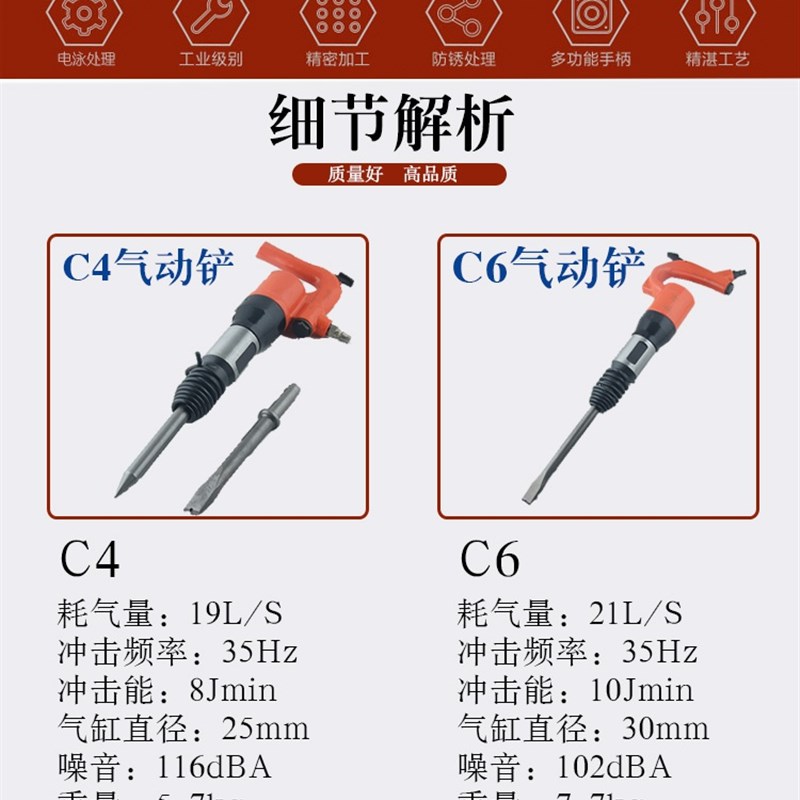 刹车片铆钉机风锤气镐气锤清砂毛刺剃刹车片冲铆机工具C4C6气铲