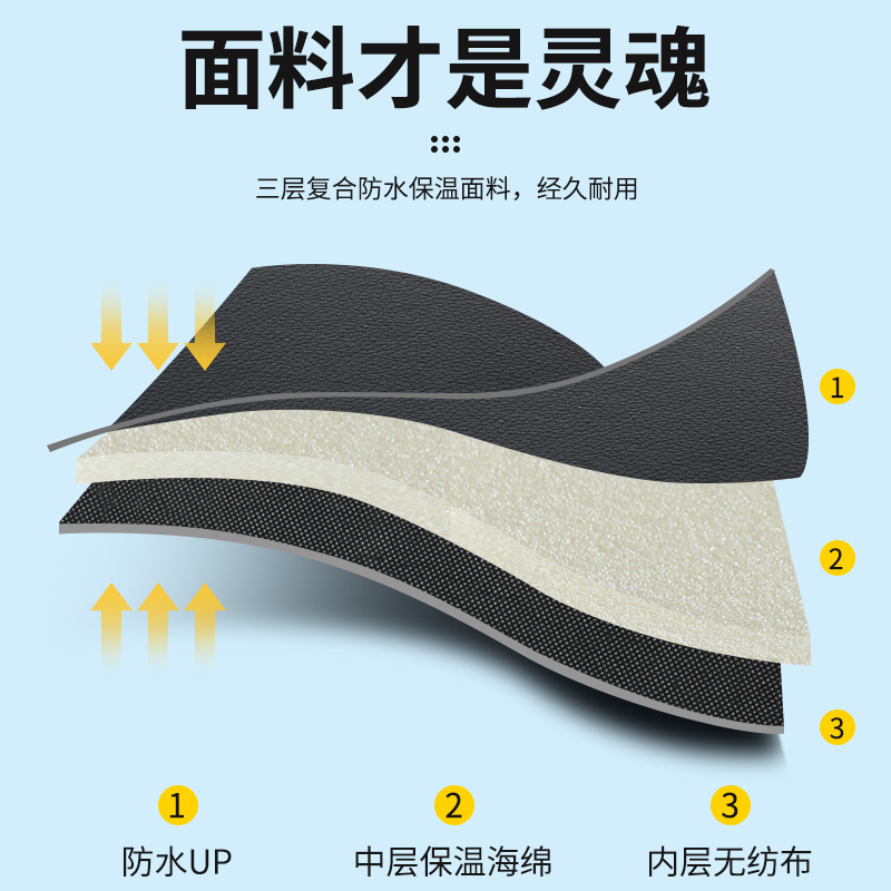 电动车挂物包前车筐内胆包置物神器车篮挂包挂袋前防水罩收纳